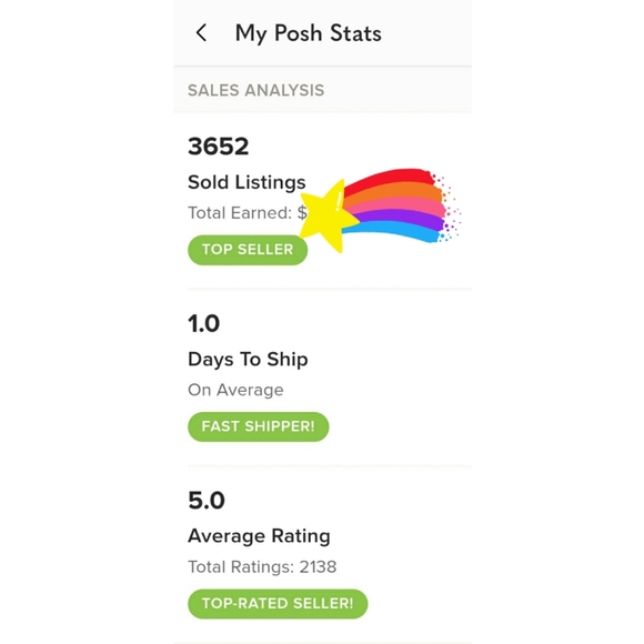 Welcome to my closet! Thanks for stopping by ❤ - Picture 2 of 3